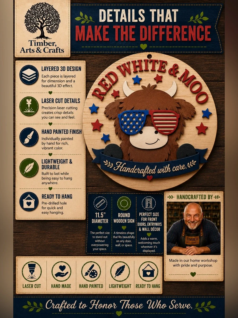 Hand Crafted Red White & Blue Wall Decor